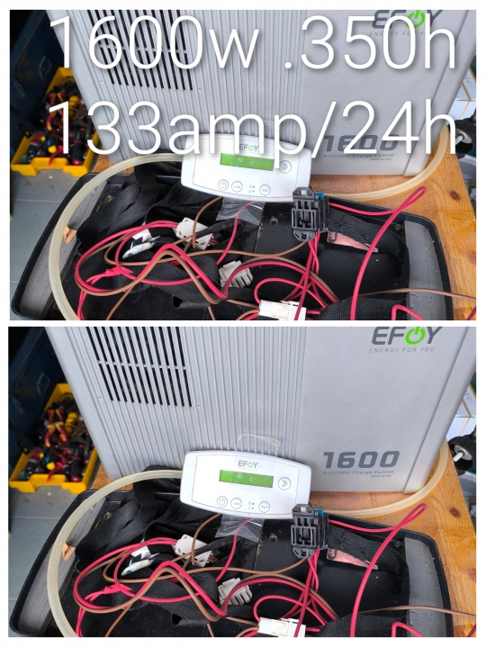 EFOY 1600 - +/- 400H