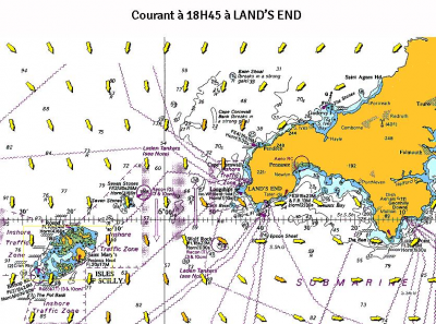 Les zones de courant  Land's End